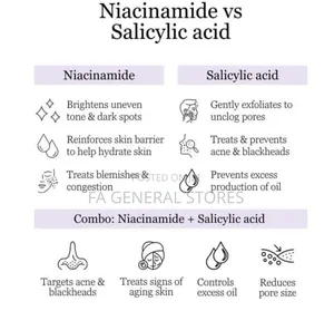 Niacinamide and Salicylic Acid Powder