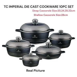 High Quality Non Stick Cookware