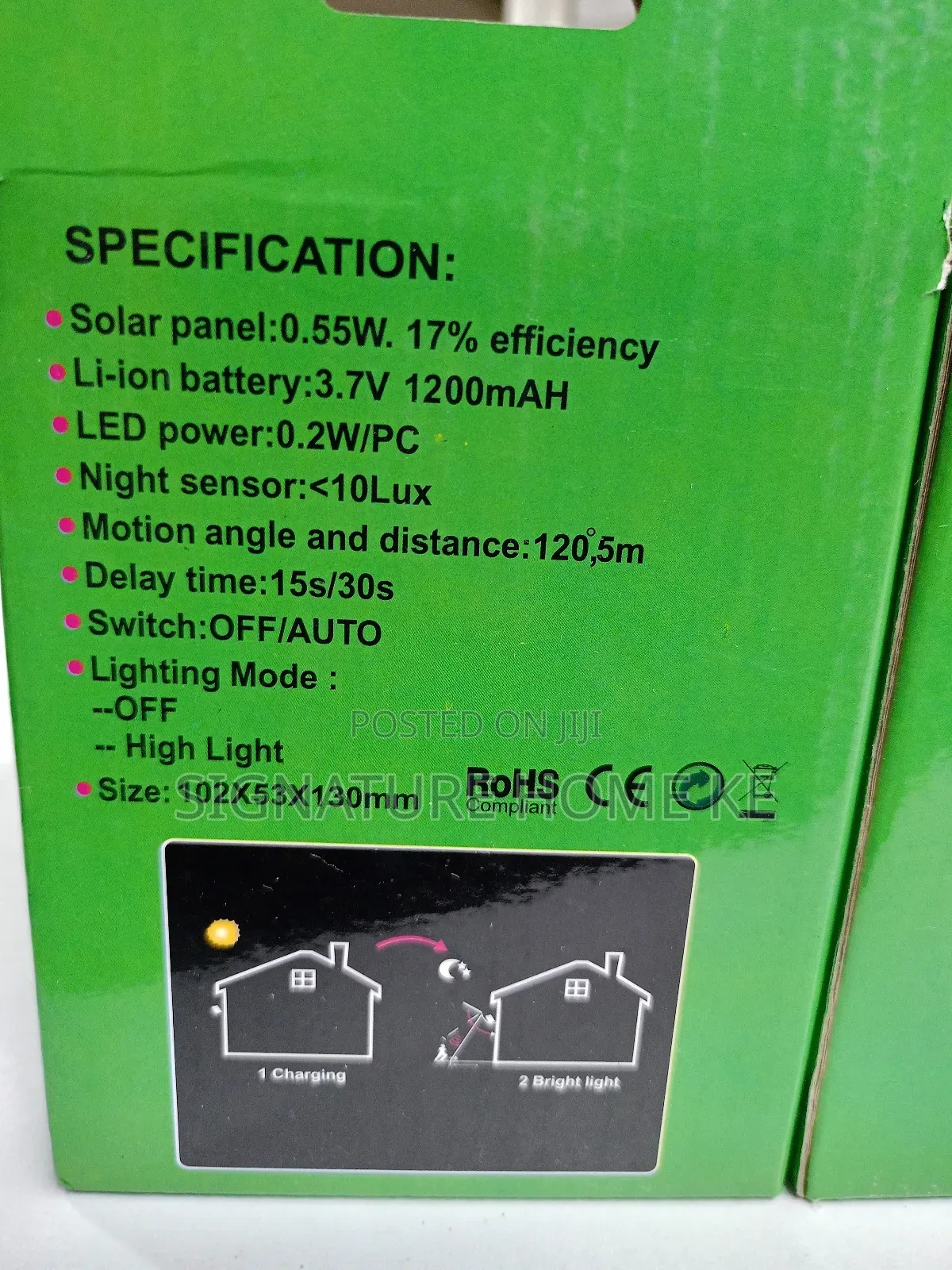 Solar Powered Led Wall Light + Motion Sensor
