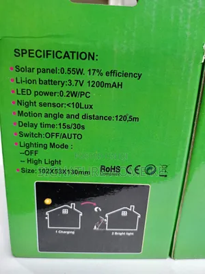 Solar Powered Led Wall Light + Motion Sensor