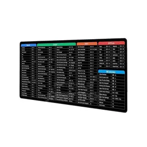 Large Gaming Mouse Pad Desk Mat Office Software Excel Shortcuts Mousep