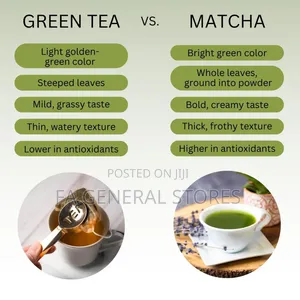 Green Tea Powder