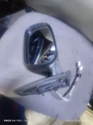 Fielder 2008 Indicator