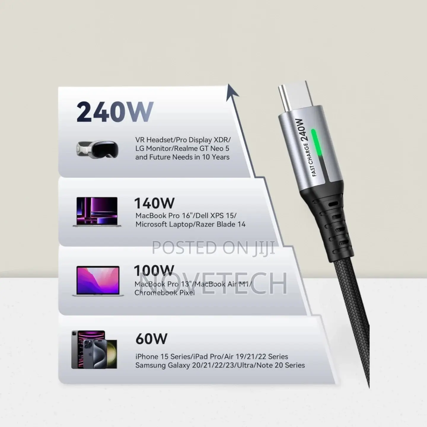 Ugreen Usb-C to Usb-C Pd Fast Charging Cable 240w Max 2m - L532