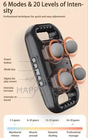 *Powerful Four Heads Deep Tissue Massager