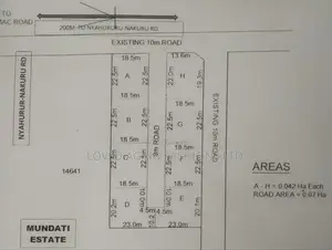 One-Eigth Plot