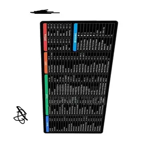 Mouse Pad Desk Mat Office Software Excel Shortcuts Mousepad 90 X 40cm