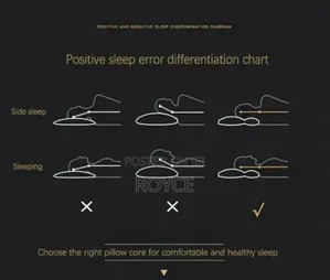 Orthopedic Cervical Pillow