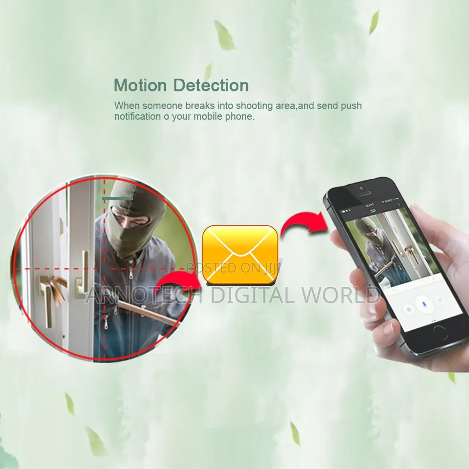 Wifi Smart Net Camera