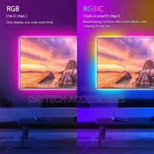 This Is A Digital Color Tv Sync Back-light Strip Kit.