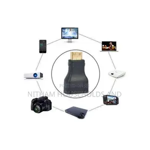 Mini Hdmi Male to Hdmi Female Adapter