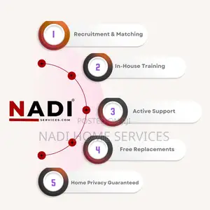 Houshelp/Nanny/Cleaner/Maid Management