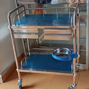 Procedure Trolley