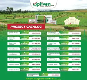 Perry Prime Properties by Optiven