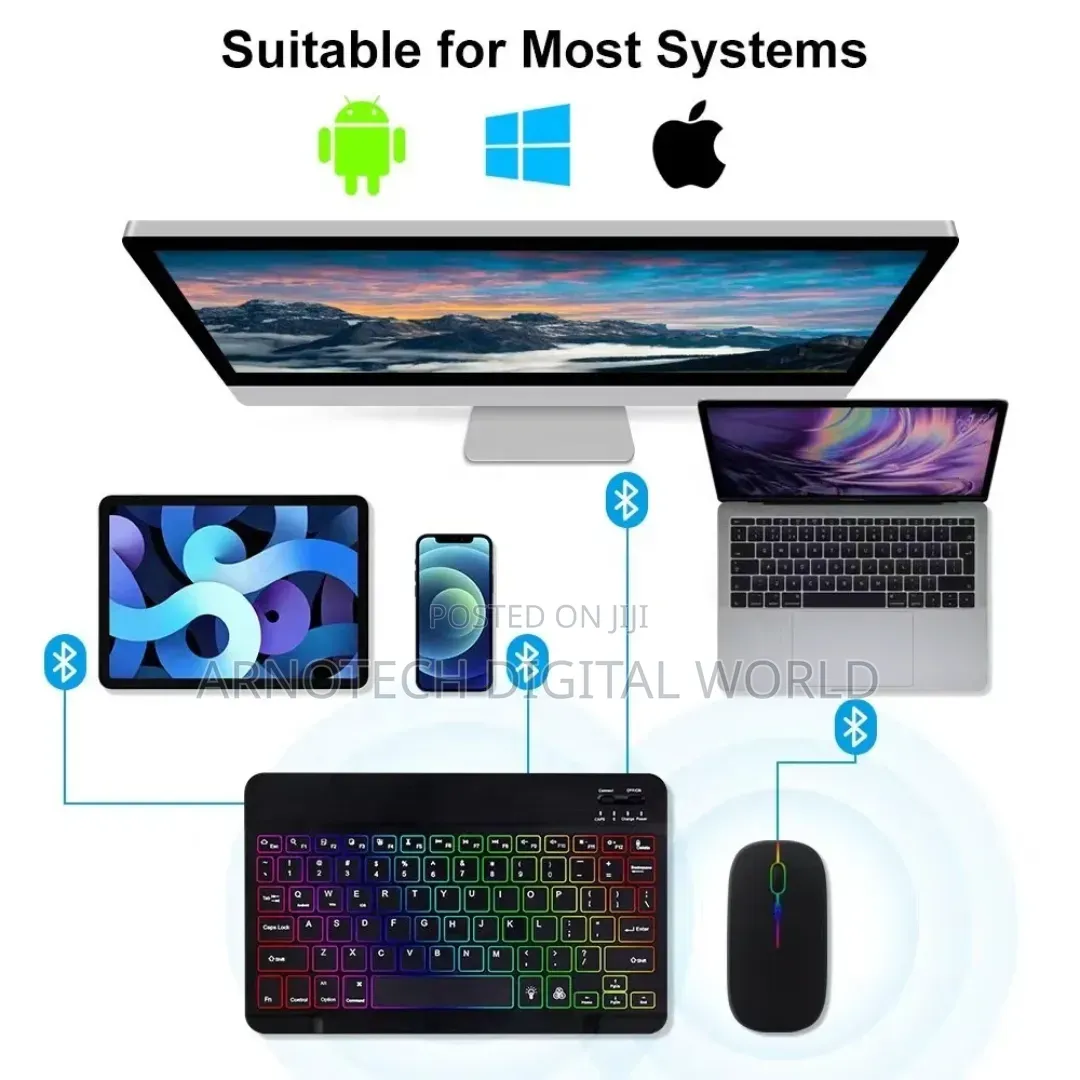 Wireless Bluetooth Keyboard and Mouse Kit – Rechargeable