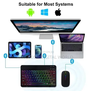 Wireless Bluetooth Keyboard and Mouse Kit – Rechargeable