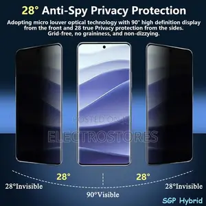 Privacy Screen Protector Redmi Note 15 Pro Plus 5g Tempered Glass