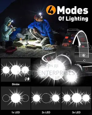 Rechargeable Headlamp, Bright Waterproof Led Headlight
