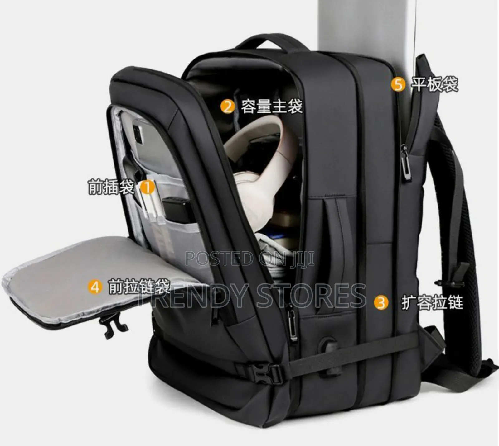 Multifunctional Travel Backpack