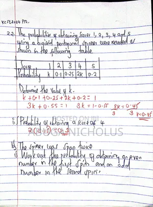 Mathematics Online Tuition-igcse And A Level