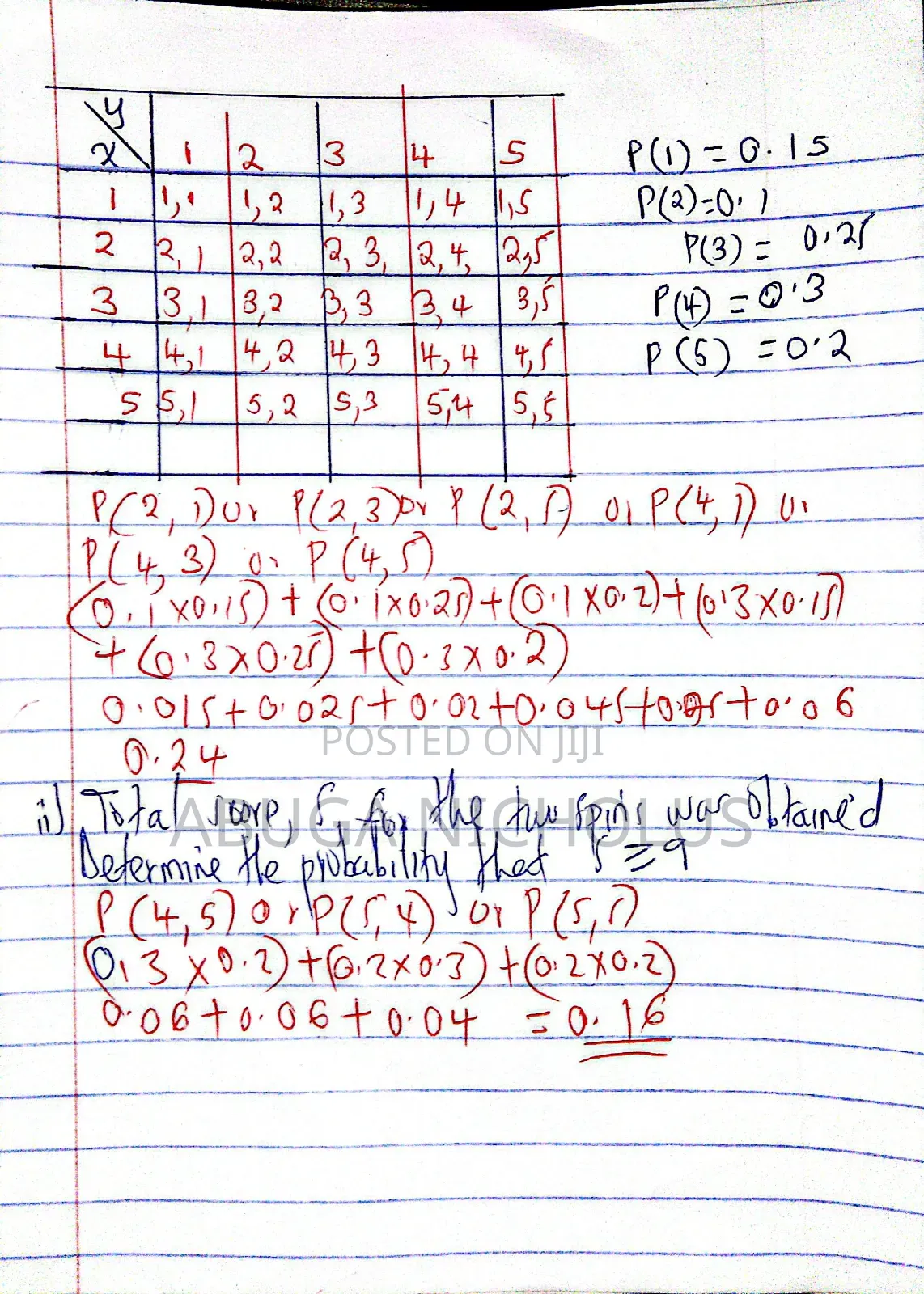 Mathematics Online Tuition-igcse And A Level