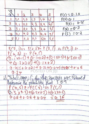 Mathematics Online Tuition-igcse And A Level