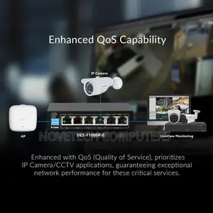 D-Link 6-Port Gigabit Poe Switch Ports and 2 Uplink Ports - DGS-F1006p