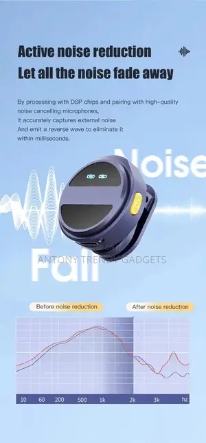 Sx21 Plug Play Wireless Microphone iPhone Android Cam