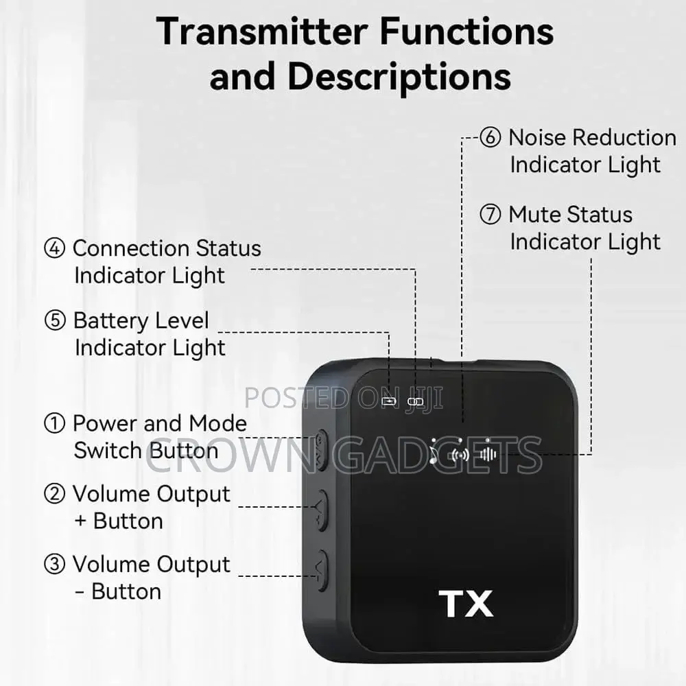 F11-2 Wireless Microphone Noise Cancel 10h Battery