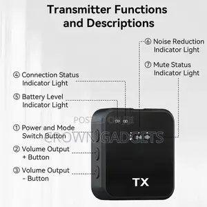 F11-2 Wireless Microphone Noise Cancel 10h Battery