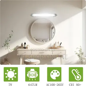 Led Vanity Wall Light