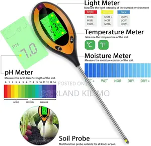 Measures Ph Acidity Tester