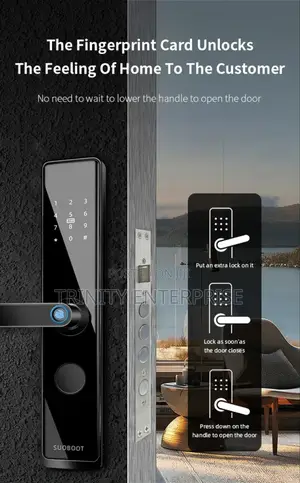 Smart Doolocks Smart Home Door