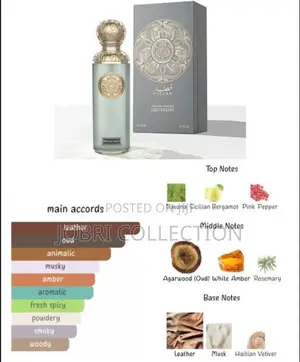 Gissah Perfumes Available 200ml