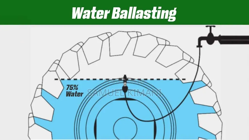 Ballasting Services