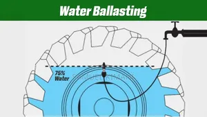 Ballasting Services