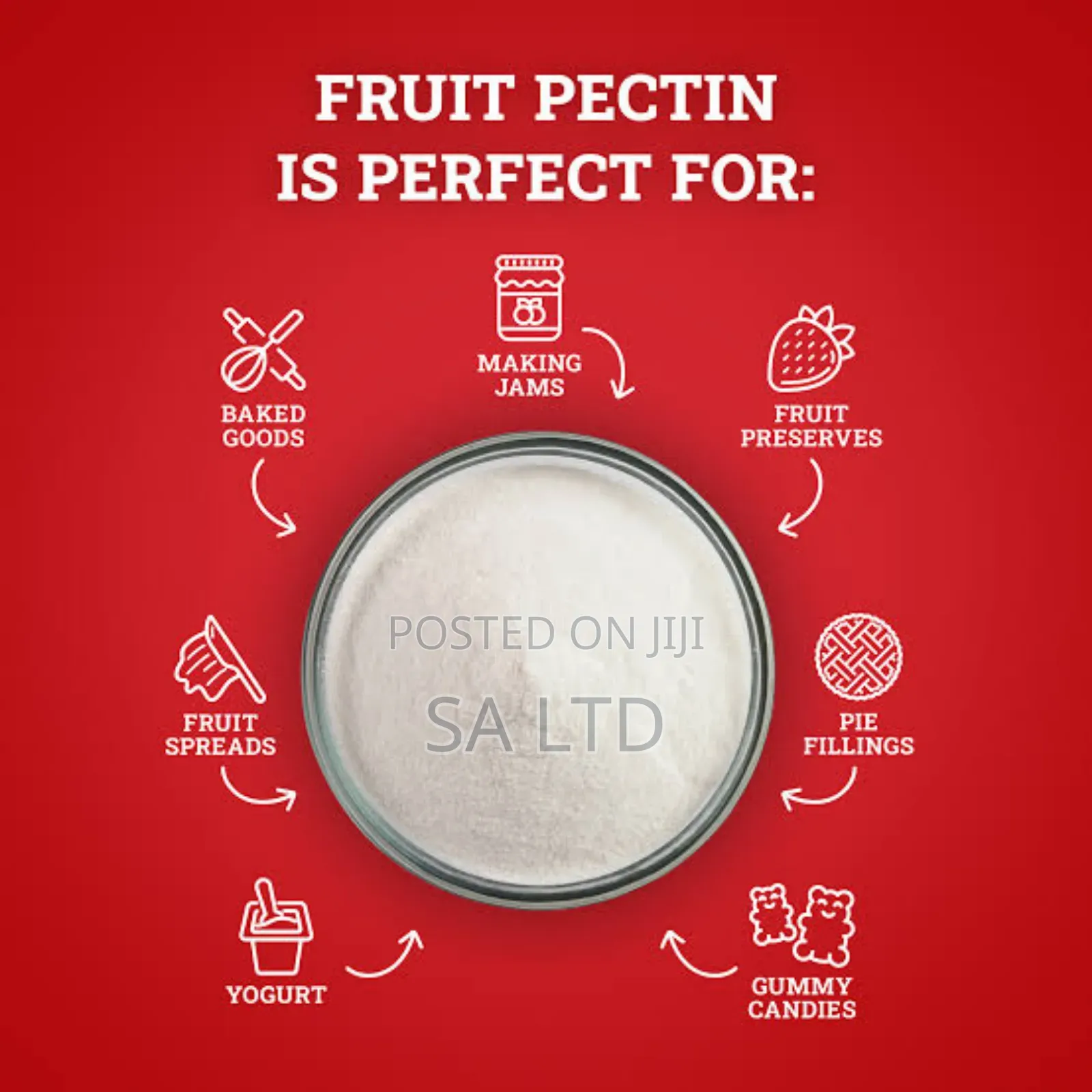 Pectin Available
