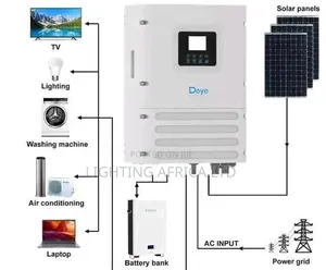 Deye 6kva - 48v Hybrid Power Inverter 500 Voc - 100a MPPT Inbuilt