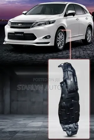 Toyota Harrier 2015 Stone Guard – Stylish Protection