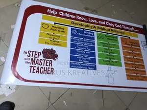 Bible Studying Banners