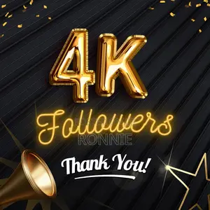 Buy 4,000 - Instagram Followers in Kenya at Ksh.