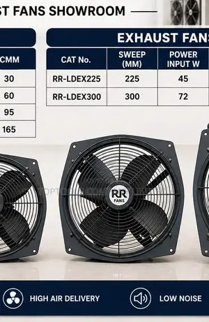 Rr Commercial Exhaust Fan 15 Inch 170watts