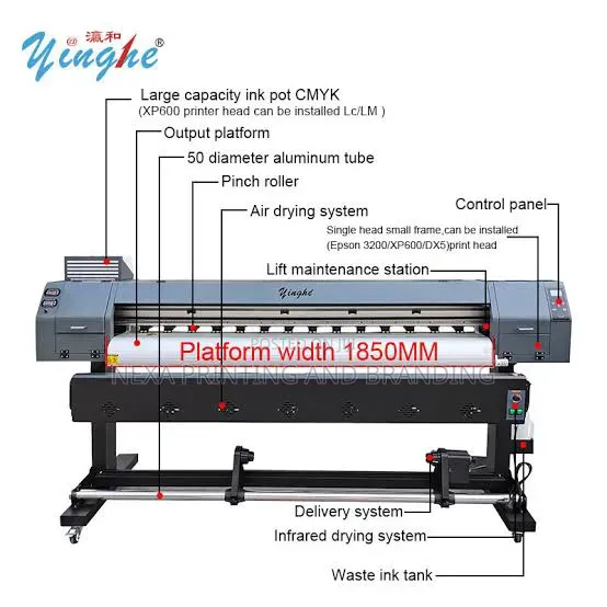 Best Selling Large Format Eco Solvent Banner Printer Machine