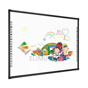 Interactive Whiteboard