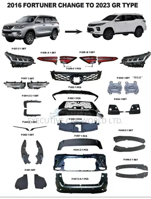 Toyota Fortuner Gr-sport Facelift Kit