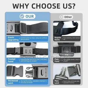 Universal Chest Strap Phone Holder for Pov Video Recording