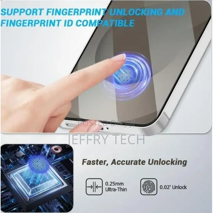 Full Glue Screen Protector for Xiaomi 17 Pro Max