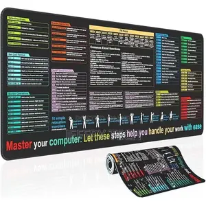 English Keyboard Shortcut Guide Mouse Pad Non-Slip Keyboard Pad Desk M