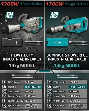 Demolition Hammer Drill