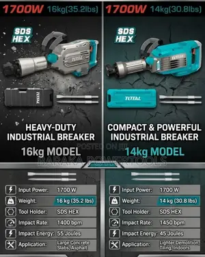 Demolition Hammer Drill